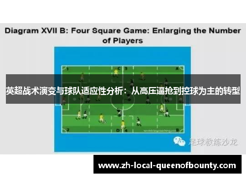 英超战术演变与球队适应性分析:从高压逼抢到控球为主的转型 英超战术演变与球队适应性分析:从高压逼抢到控球为主的转型
