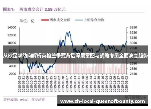 从欧足联动向解析英格兰争冠背后深层意图与战略考量全面演变趋势