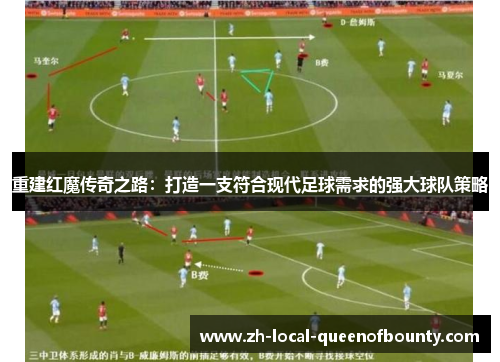 重建红魔传奇之路:打造一支符合现代足球需求的强大球队策略 重建红魔传奇之路:打造一支符合现代足球需求的强大球队策略