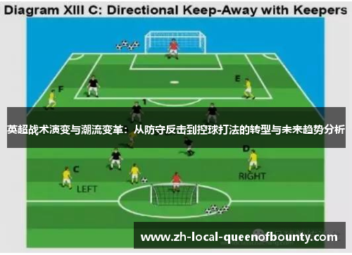 英超战术演变与潮流变革:从防守反击到控球打法的转型与未来趋势分析 英超战术演变与潮流变革:从防守反击到控球打法的转型与未来趋势分析