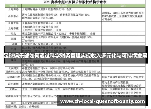 足球俱乐部如何通过科学财务管理实现收入多元化与可持续发展 足球俱乐部如何通过科学财务管理实现收入多元化与可持续发展