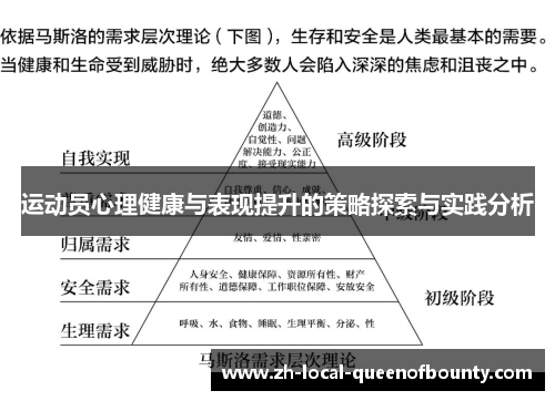 运动员心理健康与表现提升的策略探索与实践分析