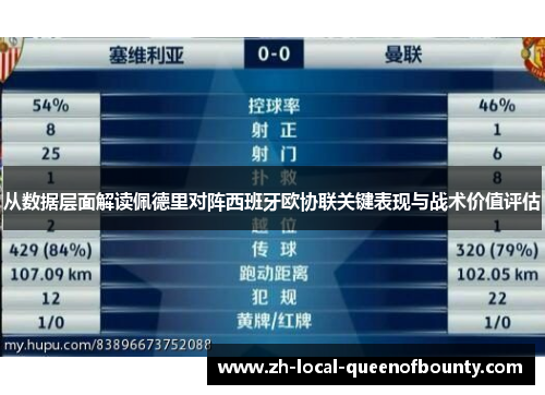 从数据层面解读佩德里对阵西班牙欧协联关键表现与战术价值评估