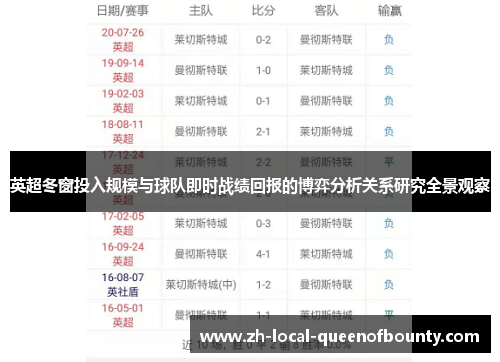 英超冬窗投入规模与球队即时战绩回报的博弈分析关系研究全景观察 英超冬窗投入规模与球队即时战绩回报的博弈分析关系研究全景观察