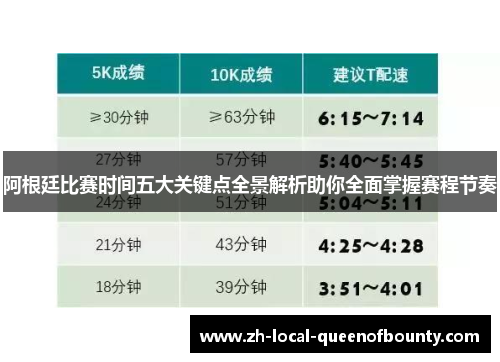 阿根廷比赛时间五大关键点全景解析助你全面掌握赛程节奏