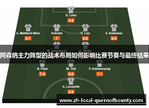 阿森纳主力阵型的战术布局如何影响比赛节奏与最终结果 阿森纳主力阵型的战术布局如何影响比赛节奏与最终结果